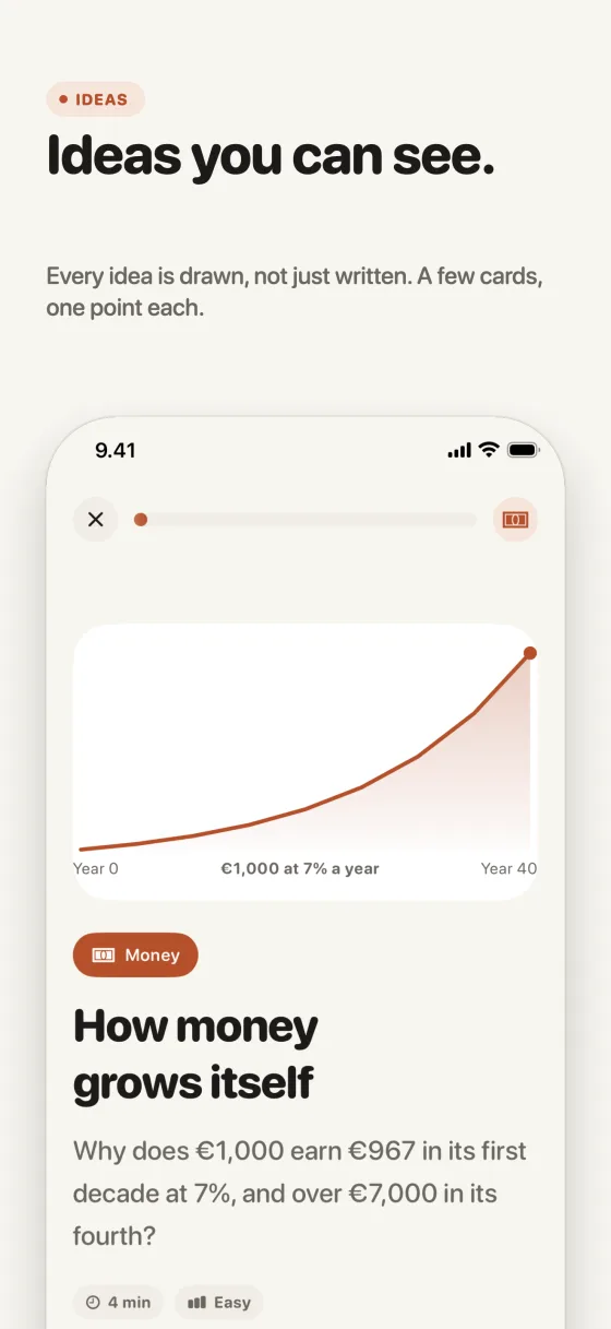 App Store screenshot: Ideas you can see. An idea drawn as a diagram, one point per card.